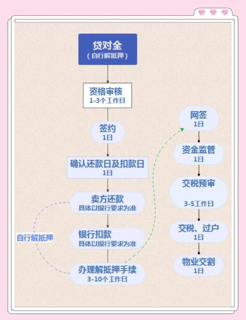 易欧交易所不让用？教你3招快速应对，保住资产不慌