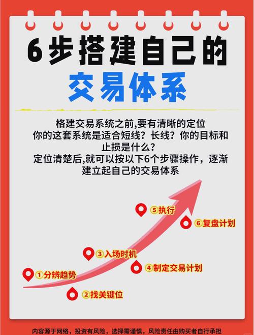 易欧交易所什么用？一文看懂5大功能与实战省钱攻略